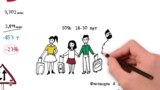 Балтия: итоги 2017 года